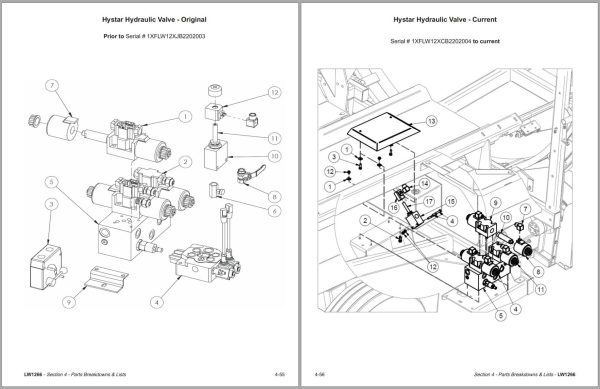 Frontier Inline Bale Wrapper LW1266 Operators Manual 1