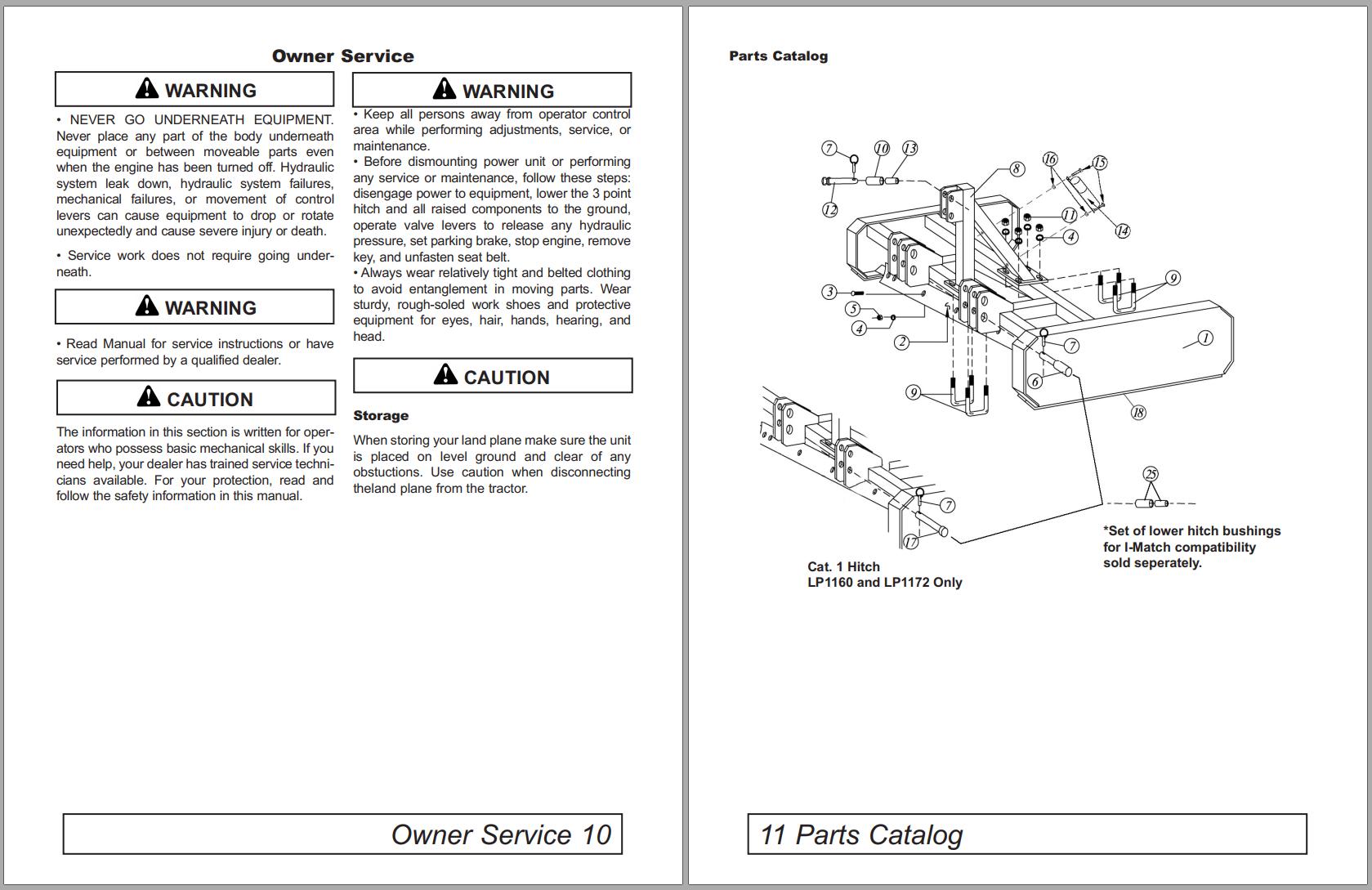 Frontier Land Planes LP1160 LP1196 Operator's Manual