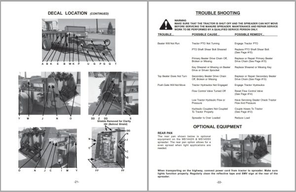 Frontier Manure Spreader MS1442H MS1455H Operators Manual 1