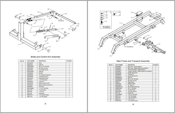 Frontier Offset Construction Disks DH5410C DH5615C Operators Manual 1