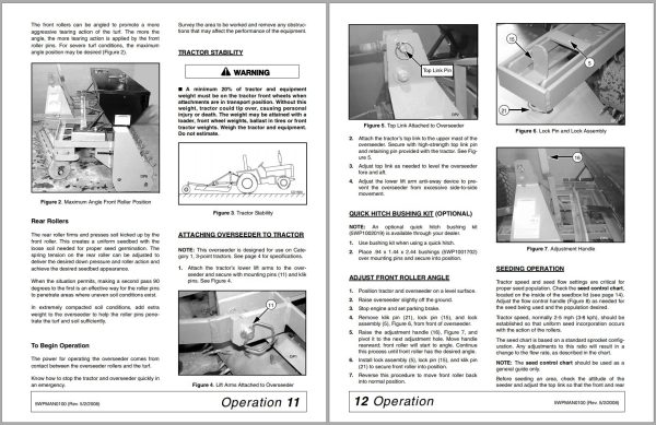 Frontier Overseeder TR1048 TR1072 Operators Manual 1