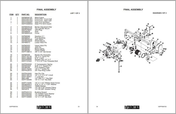 Frontier Power Rakes PR1172 Operator's Parts Manual