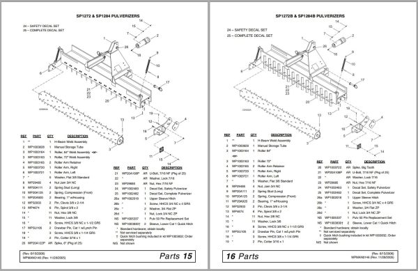 Frontier Pulverizers SP1048 SP1284B Operators Manual 1