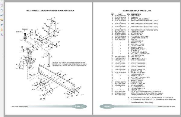 Frontier Rear Blades RB2160 RB2196 Operators Manual 1
