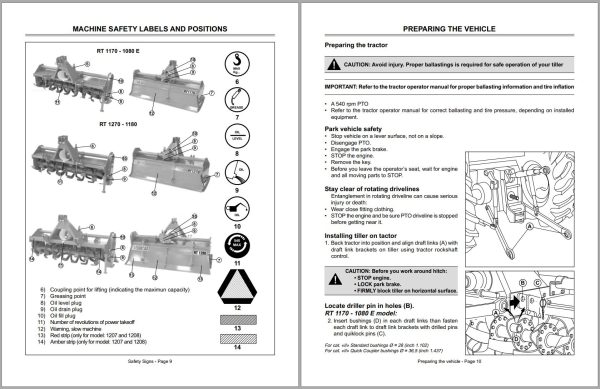 Frontier Rotary Tillers RT1170 RT1208 Operators Manual 1