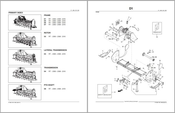 Frontier Rotary Tillers RT2308 RT2383 Operators Manual 1