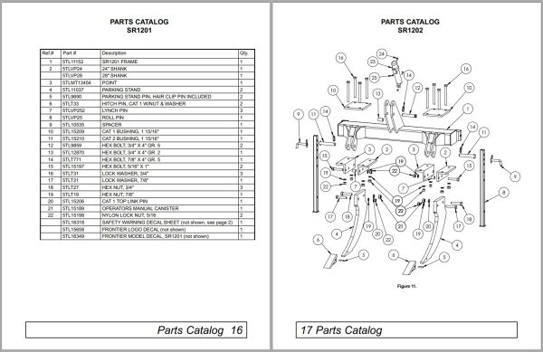 Frontier Shank Ripper SR1201 SR1203 Operators Manual 1