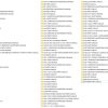 Furukawa Wheel Loader 2.11 GB PDF Operation Shop Manual Parts Catalog 1