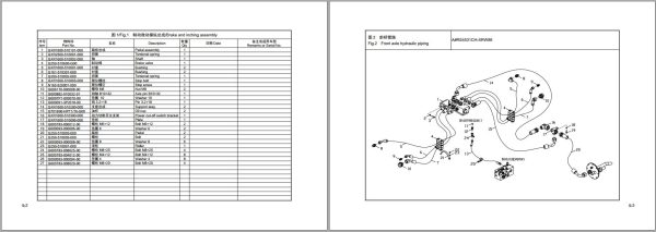 Hangcha Forklift Operator Service Manual and Parts Catalog PDF Collection 12.6 GB 5
