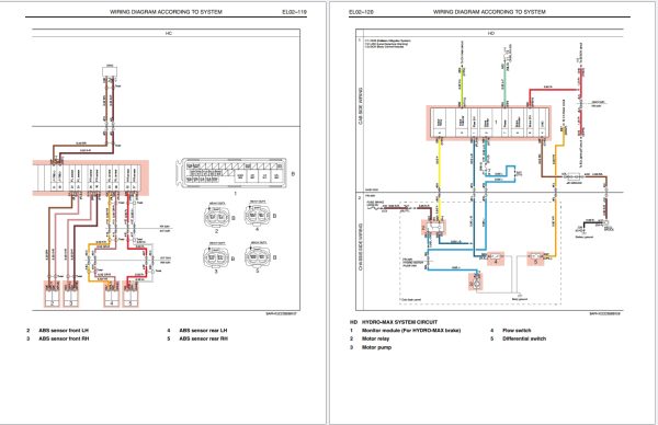 Hino Truck L Series L6 L7 L8 Service Manuals 2025 4