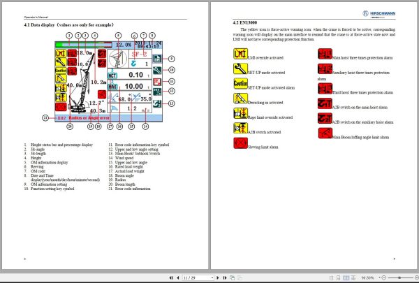 Hirschmann Crawler Crane Load Moment Indicator HC3901 Operators Manual 1