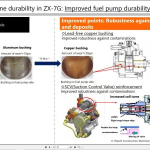 Hitachi Improvements In Zx 7G Engine Sales Manual 2024 20240601T020253Z 001 2