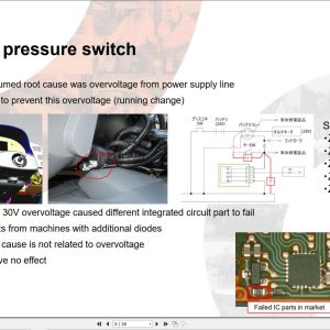 Hitachi Service Managers Meeting 2024 Presentations Zx250Lc 7 Zx250Lc 7 20240601T020256Z 001 1