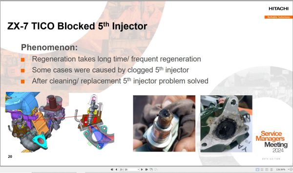 Hitachi Service Managers Meeting 2024 Presentations ZX250LC 7 ZX250LC 7 20240601T020256Z 001 3