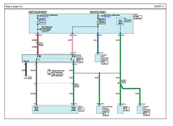 Hyundai KONA 2019 EV Electrical Wiring Diagrams 1 1