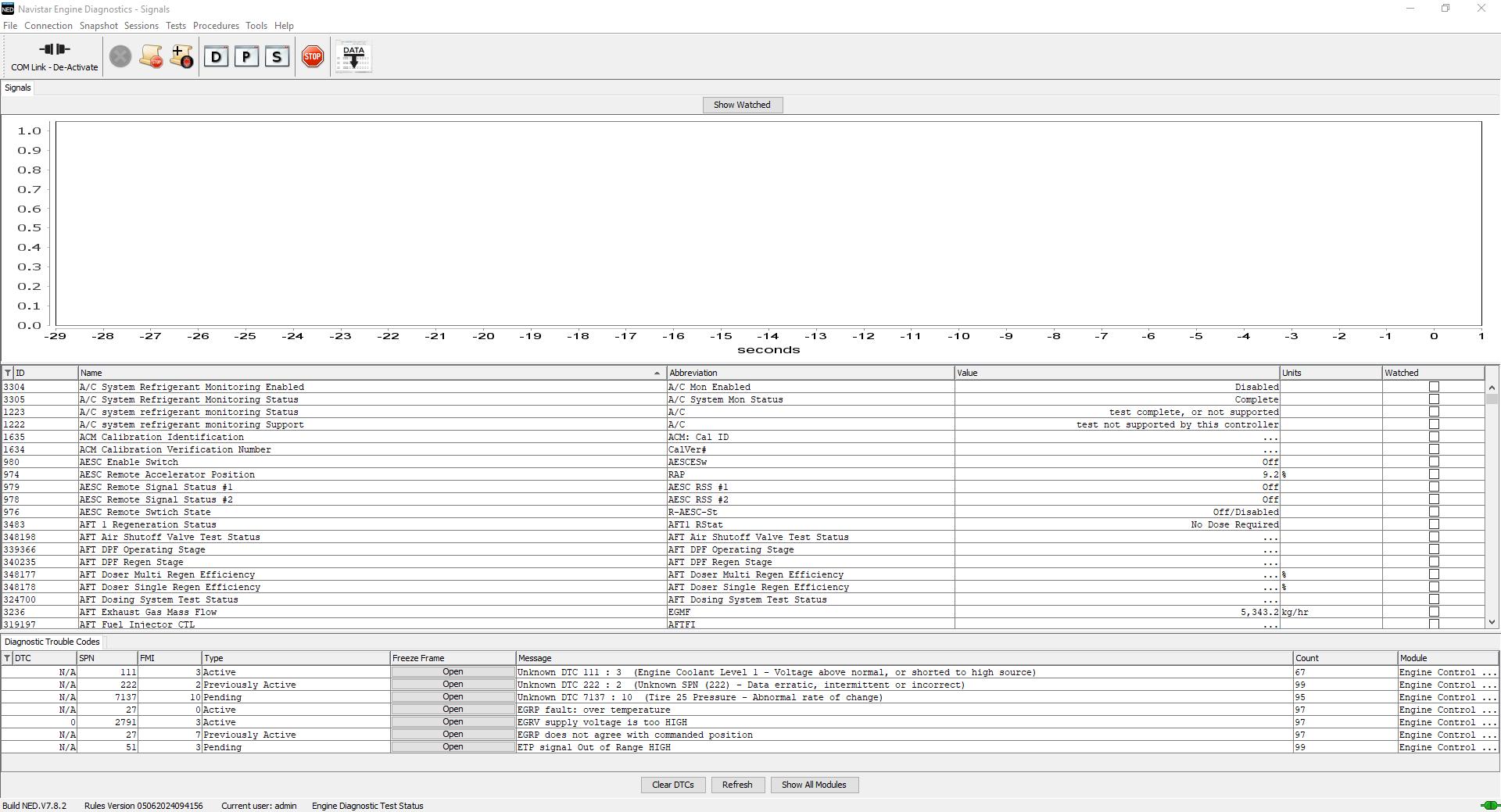 International Navistar Diagnostics Tool NED Engine 06.2024 How To