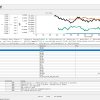 International NED 03.2022 Dataversion 06.2024 Navistar Engine Diagnostics Software 5