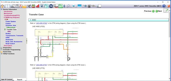 Isuzu Global Export G IDSS 07.2024 Diagnostic Service System 4