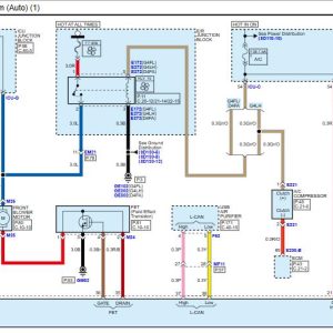 Kia Carens India 2022 Electrical Wiring Diagrams 1