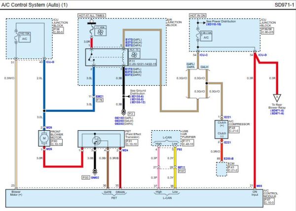 Kia Carens India 2022 Electrical Wiring Diagrams 1