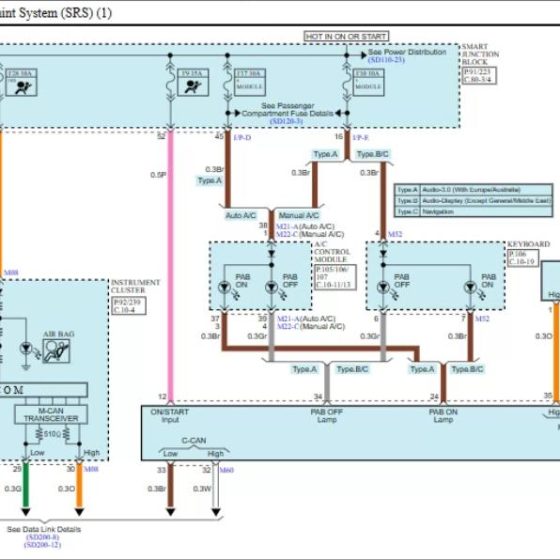 Kia Soul L4-2.0L 2024 Electrical Wiring Diagrams