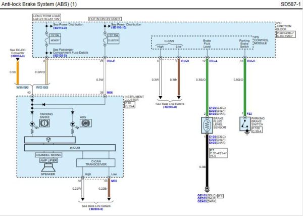 Kia SONET India 2022 Electrical Wiring Diagrams 1