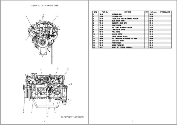 Kobelco Crane Collection Parts Catalog PDF 2