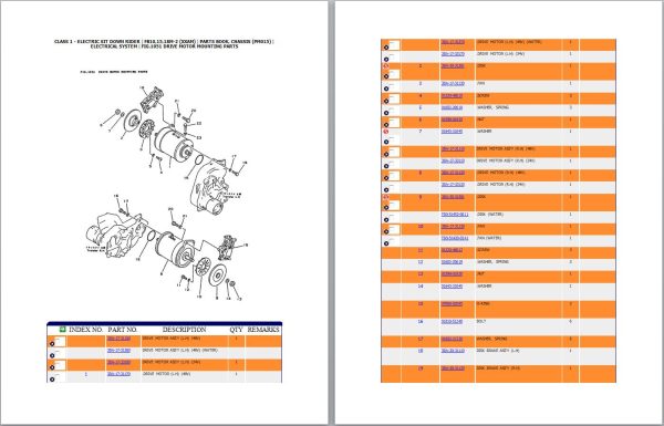 Komatsu Forklift FB101518M 2 XXAM Service Parts Manual 1