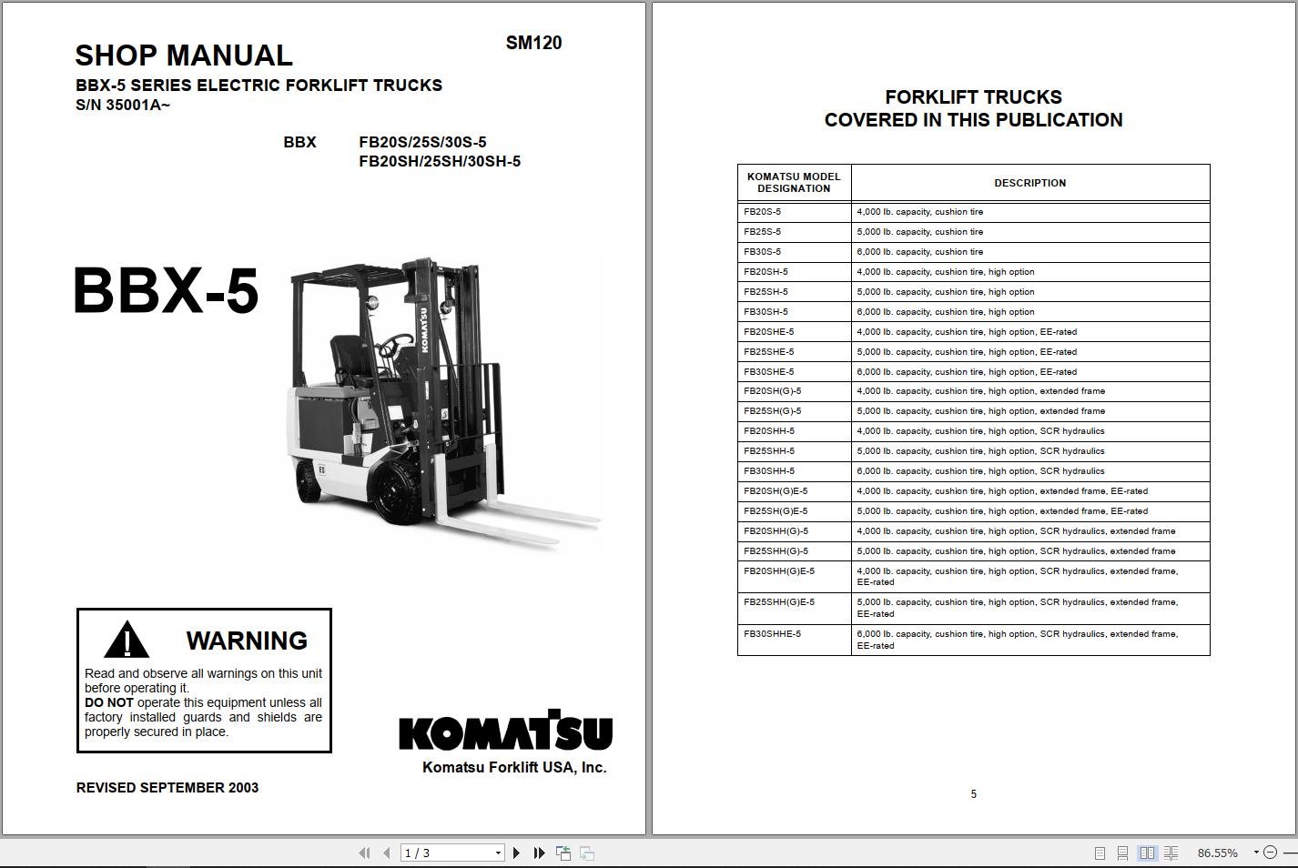 Komatsu Forklift FB202530SHG 5 BBX Shop Manual