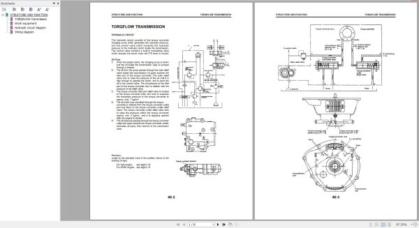 Komatsu Forklift FG101518CHT 15 ZA Shop Manual 1