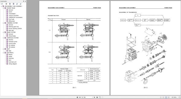 Komatsu Forklift FGD101518CHT 14 XXA Shop Manual 1