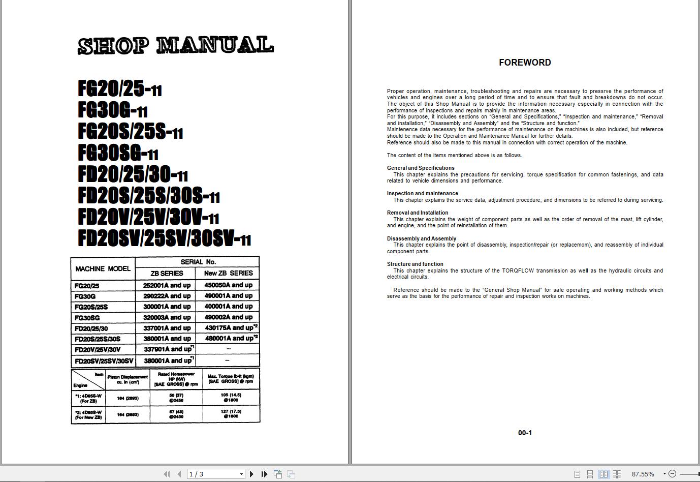 Komatsu Forklift FGD202530 CGVT 11 ZB Operation Maintenance Shop Manual