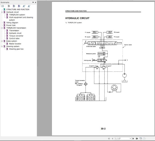 Komatsu Forklift FGD50607080EHT 5 XXD Shop Service Manual 1
