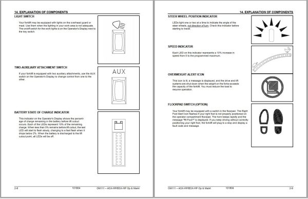 Komatsu Forklift FS1530SH 1 FSV13SH 1 ASX BSX Operation Maintenance Manual 1