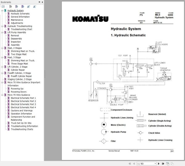 Komatsu Forklift MPF15 1A Service Manual 1