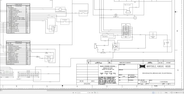 Landoll Bendi AC Series Operation Maintenance Parts Manual 3
