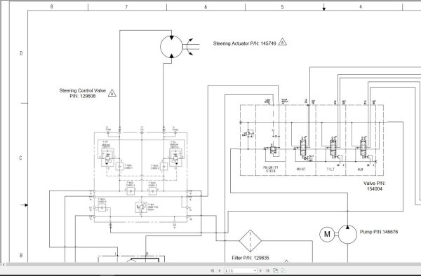 Landoll Bendi Forklift AC DS Ciruit Diagram Operation Maintenance Parts Manual 3