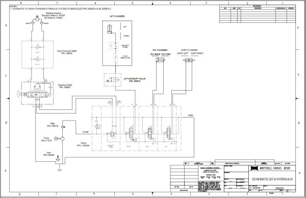 Landoll Bendi Forklift AC DS Series 6 Parts Operation Maintenance Manual 3