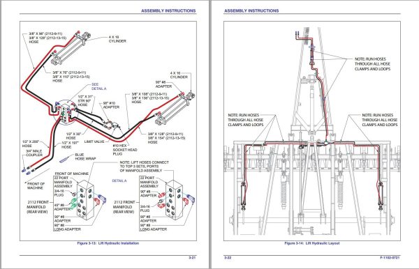 Landoll Coulter Chisel 2112 Operator’s Manual F 1102 0721 1