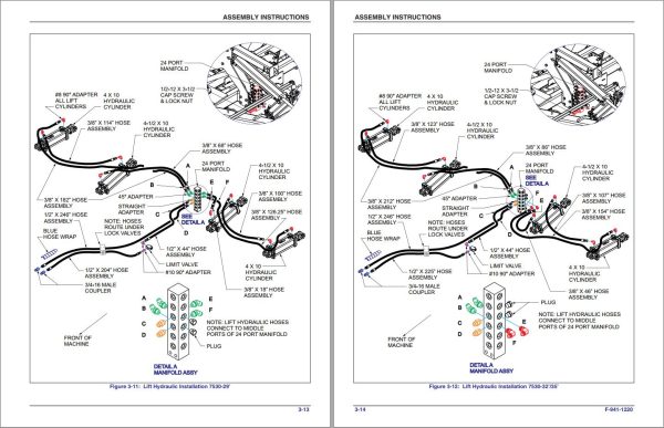 Landoll Disc 7530 Adjustable VT Plus Operators Manual F 941 1220 1