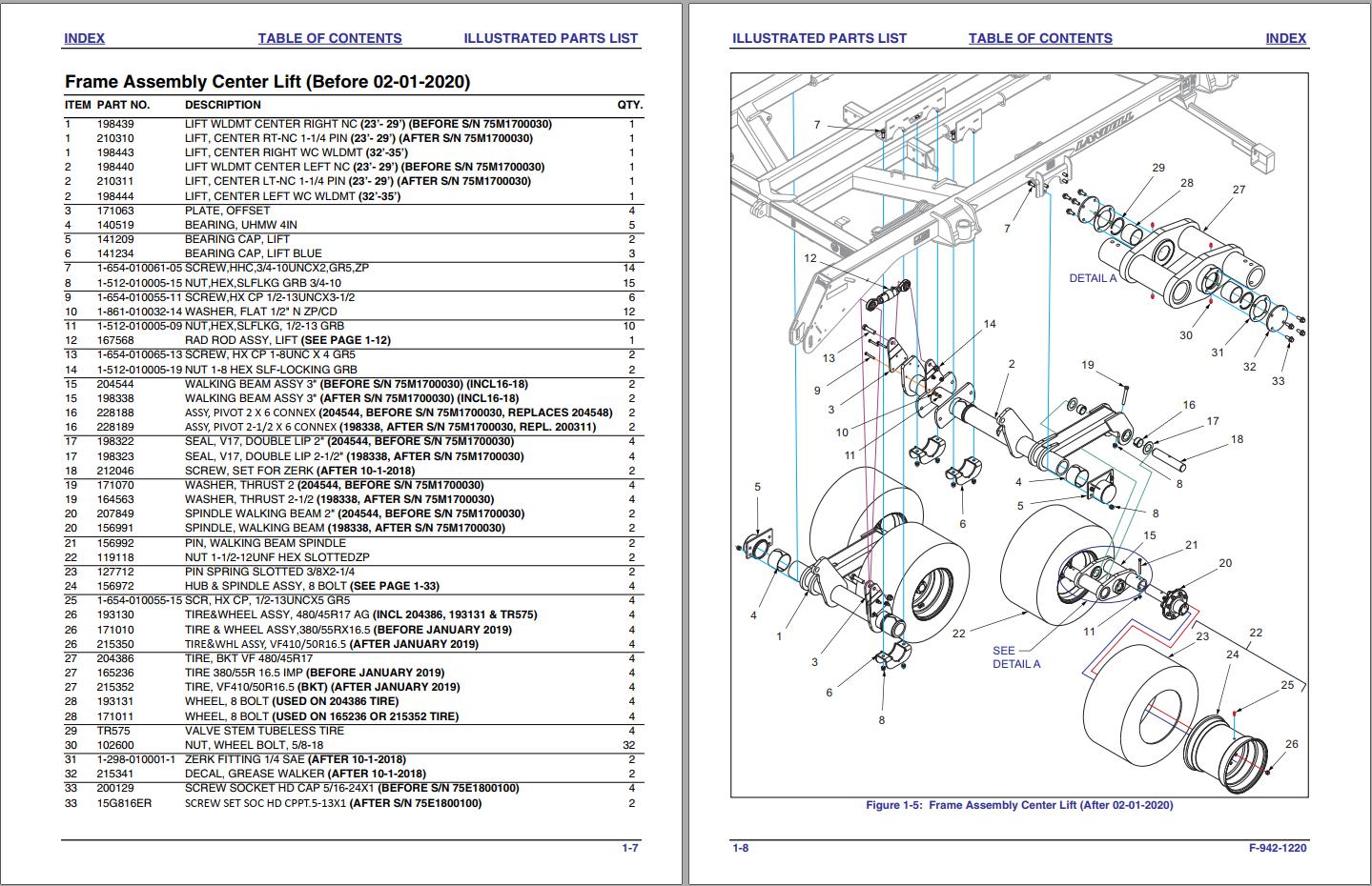 Landoll Disc 7530 Adjustable VT Plus Parts Manual F9421220