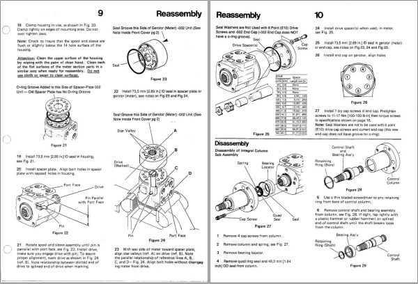 Landoll Drexel Forklift SL66 SL77 SL88 Parts Service Technical Manual 2