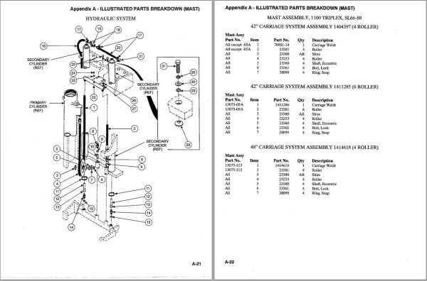 Landoll Drexel Masts Parts Manual 1
