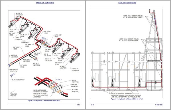 Landoll Field Cultivator 9650 Operator’s Manual F 605 1022 1