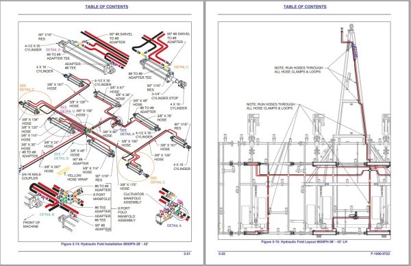 Landoll Field Cultivator 9650FH Operator’s Manual F 1090 0722 1