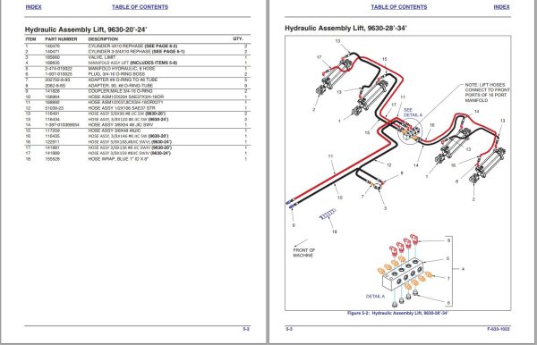 Landoll Field Cultivators 9630 Parts Manual F 633 1022 1