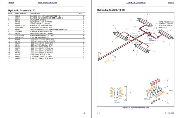 Landoll Field Cultivators 9630FH Parts Manual F 1106 0722 1