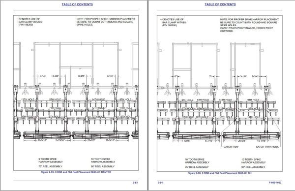 Landoll Field Cultivators 9650 Operator’s Manual F 605 1022 1