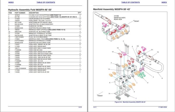 Landoll Field Cultivators 9650FH Parts Manual F 1091 0722 1
