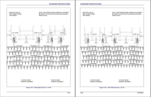 Landoll Finisholl 8530 Operator’s Manual F 756 0321 1